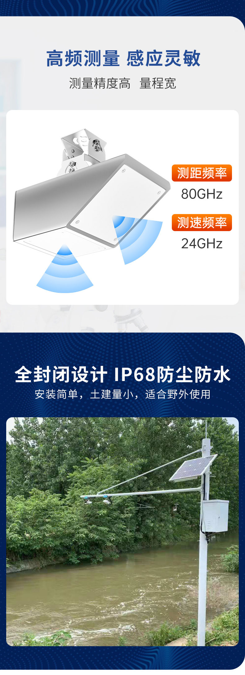 明渠超声波雷达多普勒流量计-2024.5_05.jpg