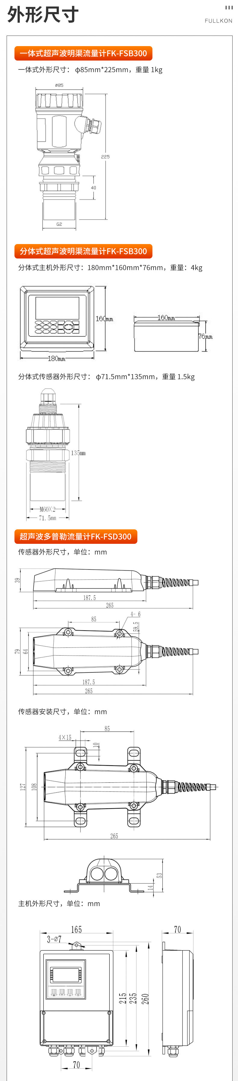明渠超声波雷达多普勒流量计-2024.5_07.jpg