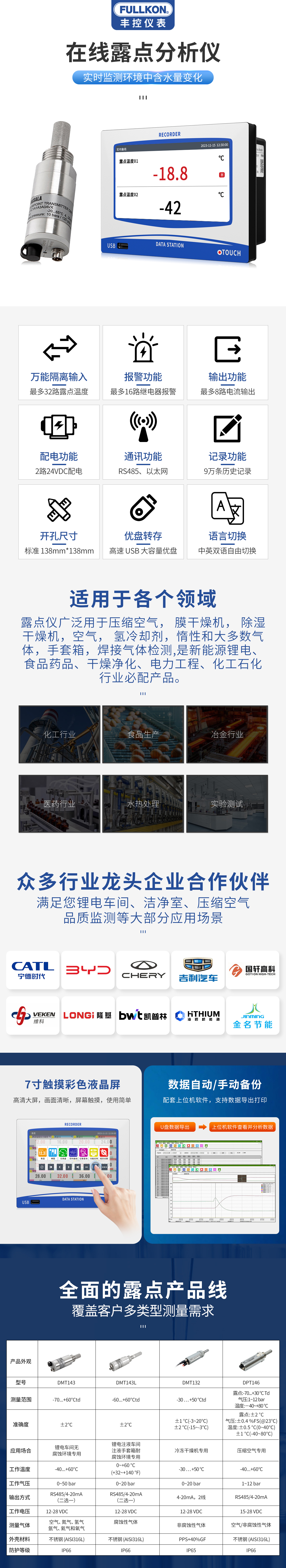 在线露点分析仪-2024.6.18.jpg