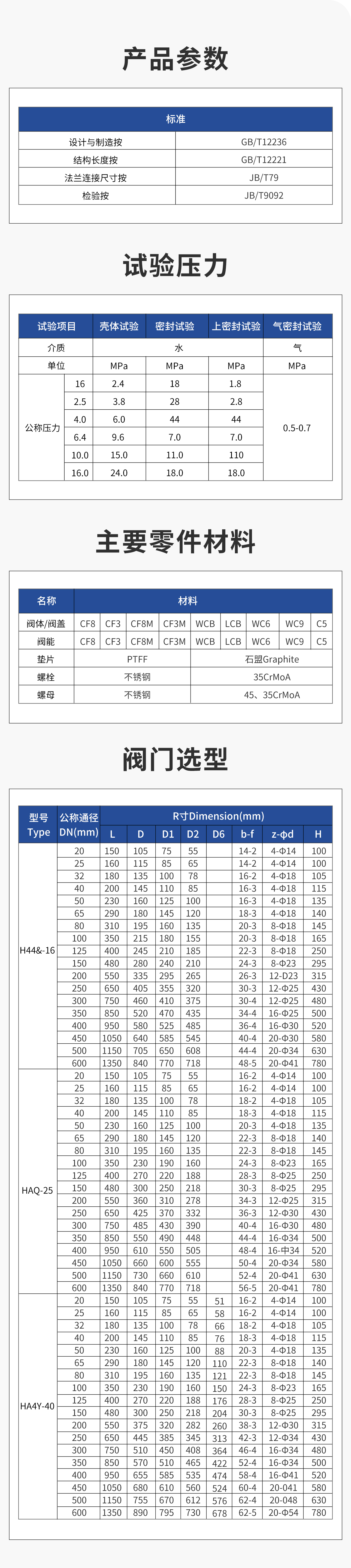 旋启式止回阀-2024.8.26.jpg