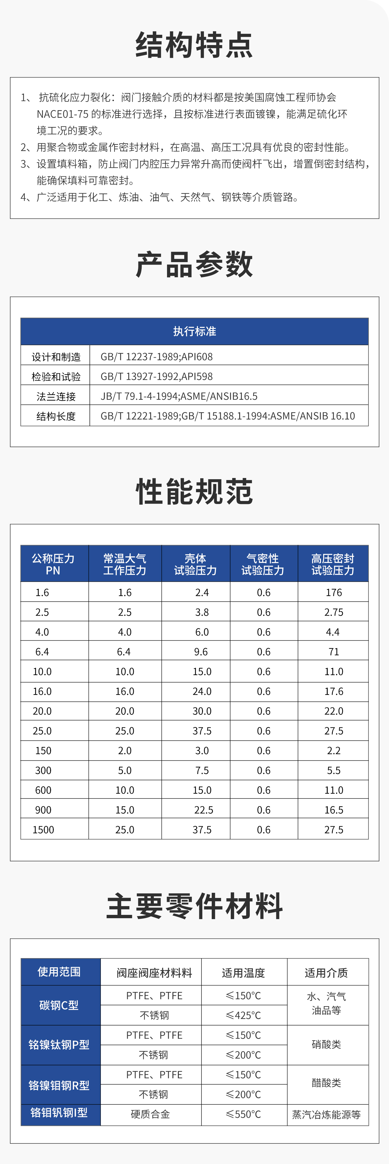 锻钢球阀-2024.8.30.jpg