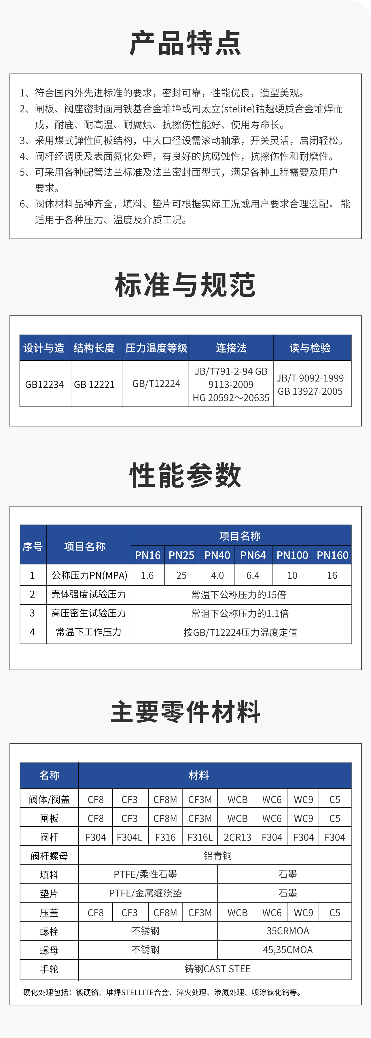 手动闸阀-2024.9.3.jpg