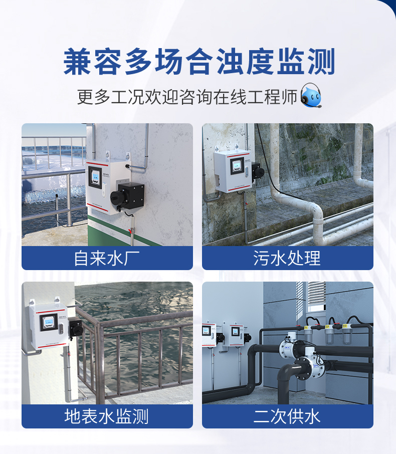 浊度一体低量程详情页2024.12_05.jpg