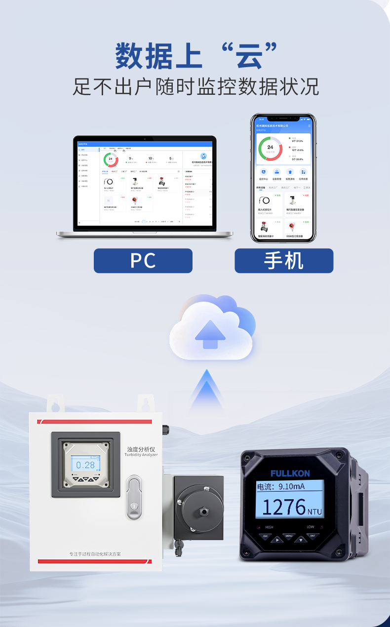 浊度一体低量程详情页2024.12_11.jpg